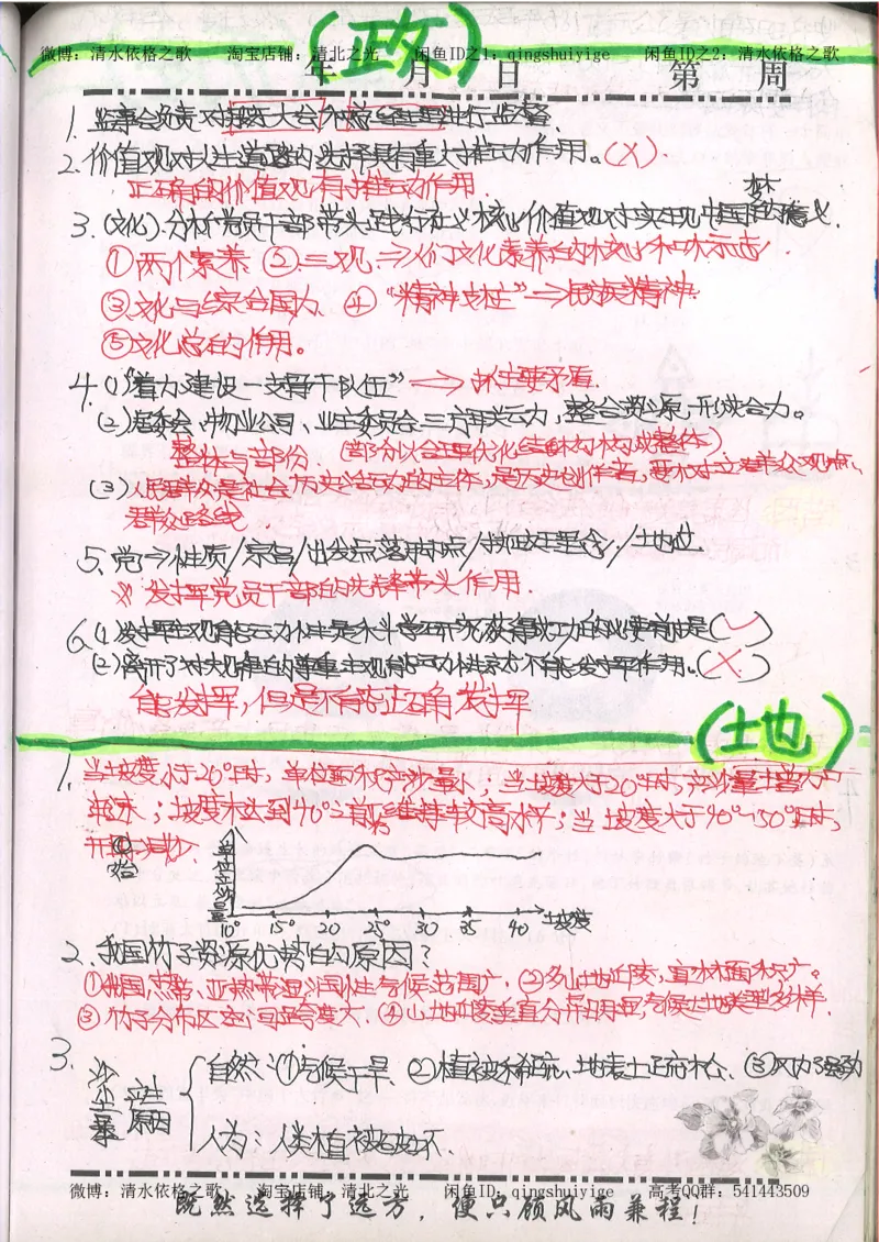 2.衡水中学高考积累与改错_文综（第2本）_208页_高中衡水学霸笔记_高中全部赠品_错题集高中九科_文综积累与改错