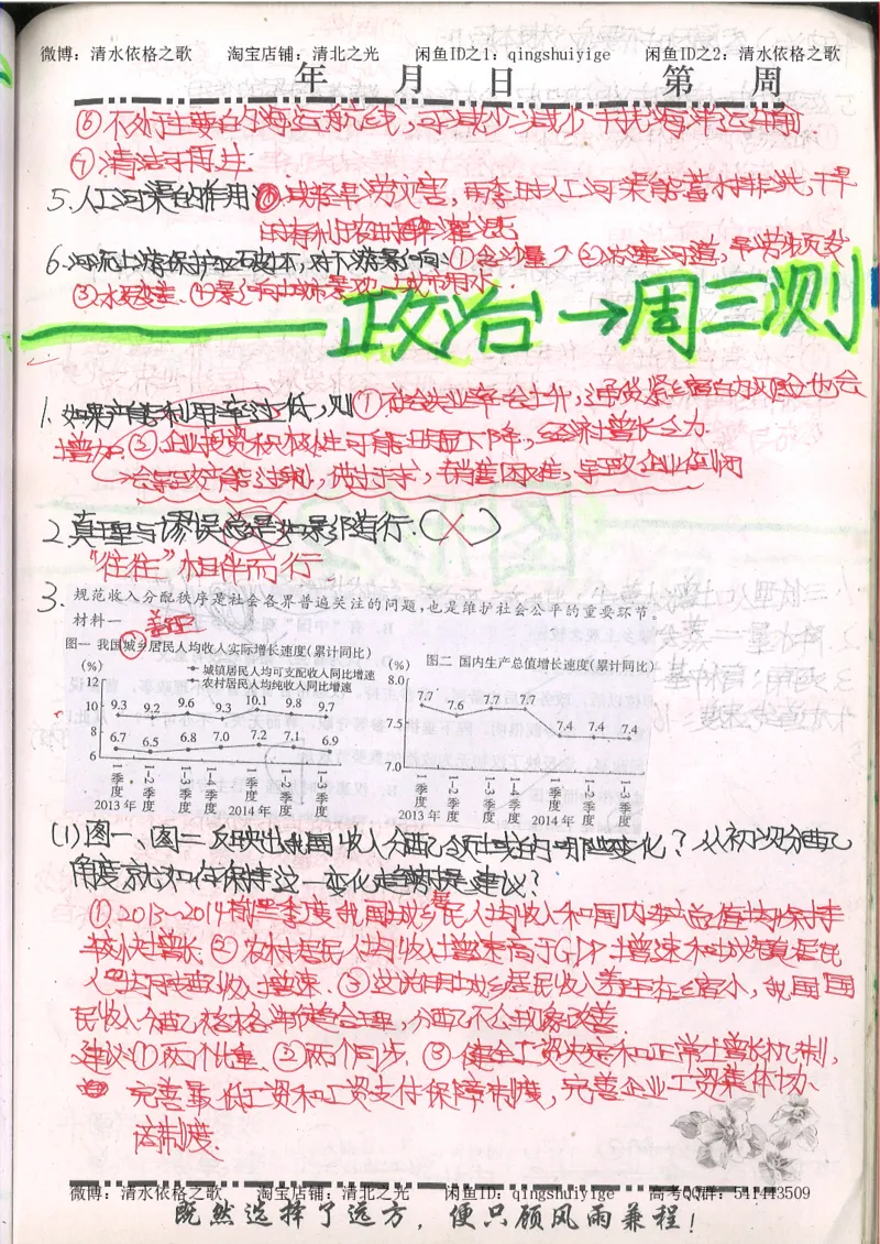 2.衡水中学高考积累与改错_文综（第2本）_208页_高中衡水学霸笔记_高中全部赠品_错题集高中九科_文综积累与改错