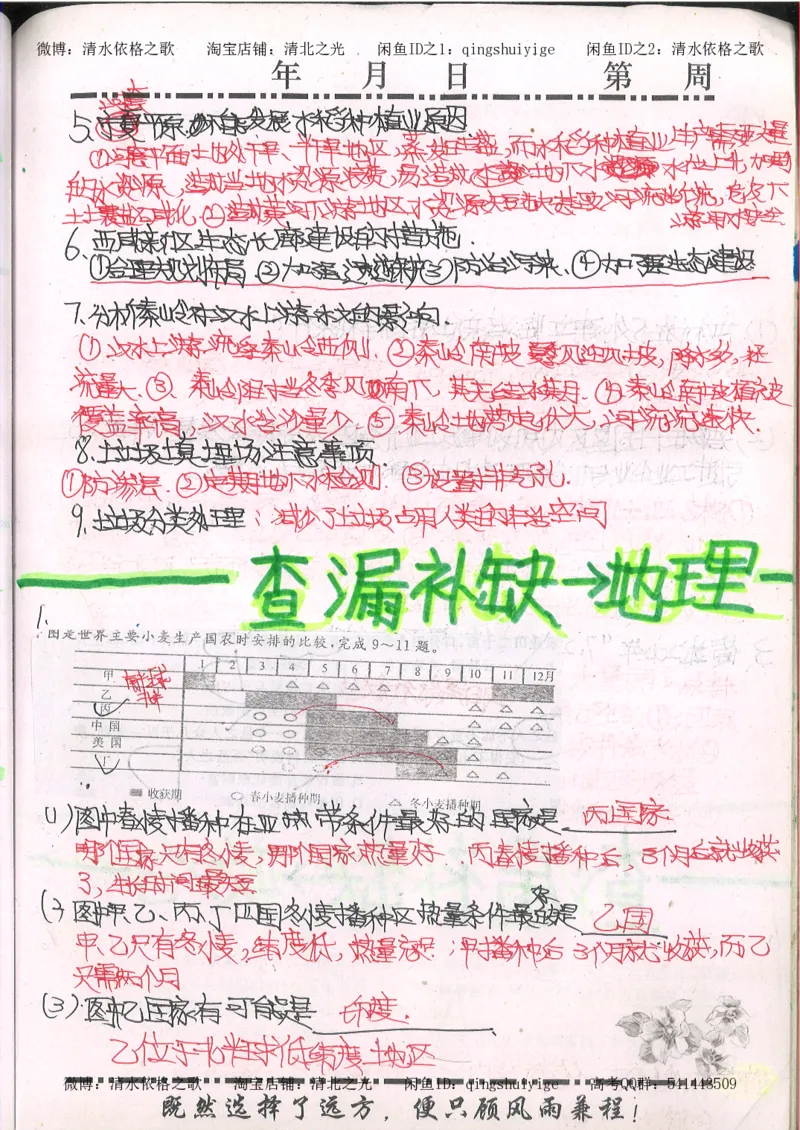 2.衡水中学高考积累与改错_文综（第2本）_208页_高中衡水学霸笔记_高中全部赠品_错题集高中九科_文综积累与改错