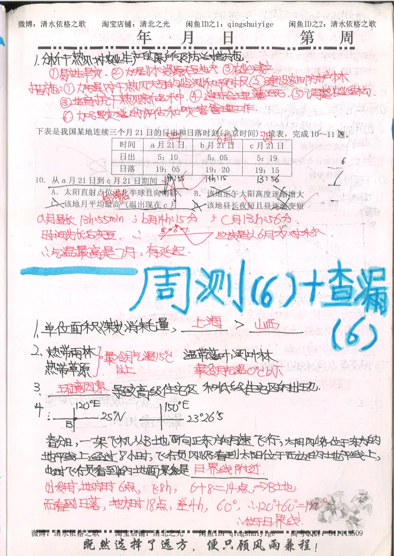 2.衡水中学高考积累与改错_文综（第2本）_208页_高中衡水学霸笔记_高中全部赠品_错题集高中九科_文综积累与改错