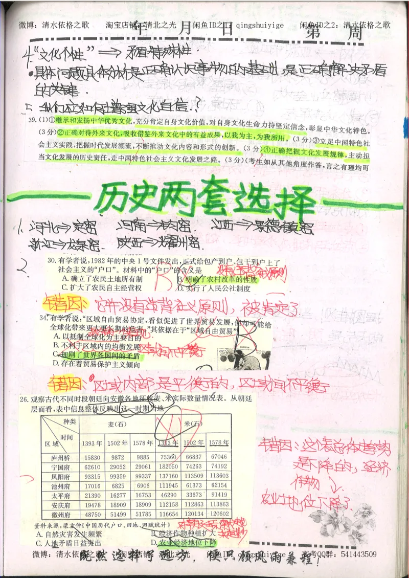 2.衡水中学高考积累与改错_文综（第2本）_208页_高中衡水学霸笔记_高中全部赠品_错题集高中九科_文综积累与改错