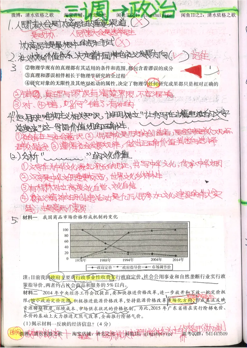 2.衡水中学高考积累与改错_文综（第2本）_208页_高中衡水学霸笔记_高中全部赠品_错题集高中九科_文综积累与改错
