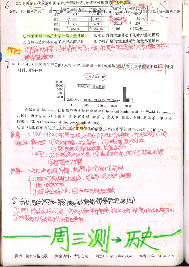 2.衡水中学高考积累与改错_文综（第2本）_208页_高中衡水学霸笔记_高中全部赠品_错题集高中九科_文综积累与改错
