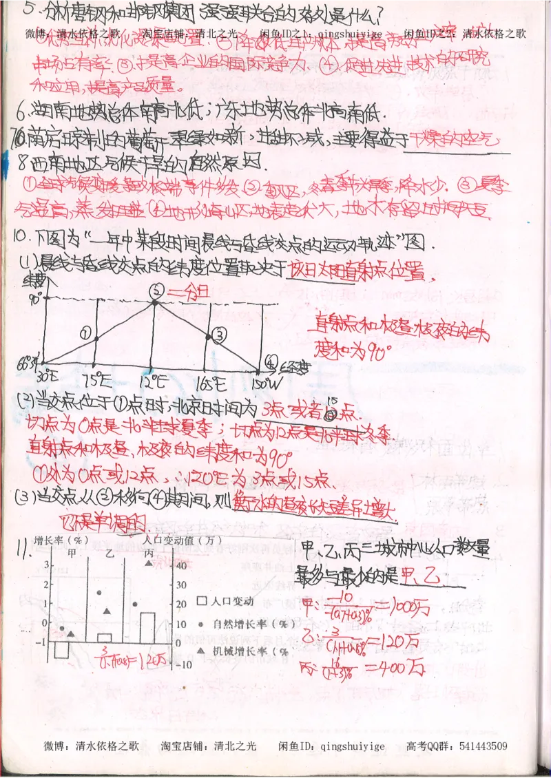 2.衡水中学高考积累与改错_文综（第2本）_208页_高中衡水学霸笔记_高中全部赠品_错题集高中九科_文综积累与改错