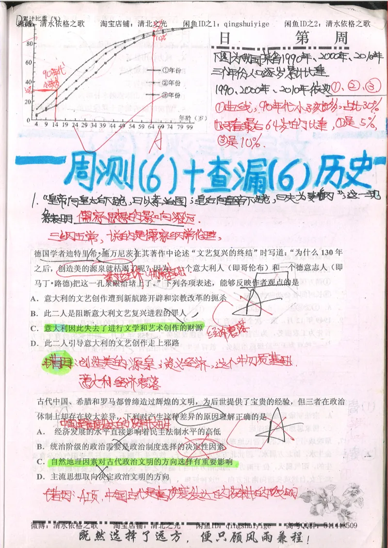 2.衡水中学高考积累与改错_文综（第2本）_208页_高中衡水学霸笔记_高中全部赠品_错题集高中九科_文综积累与改错