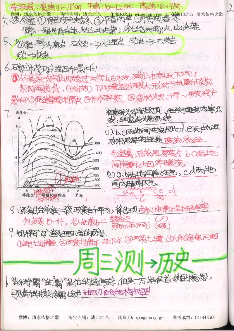 2.衡水中学高考积累与改错_文综（第2本）_208页_高中衡水学霸笔记_高中全部赠品_错题集高中九科_文综积累与改错