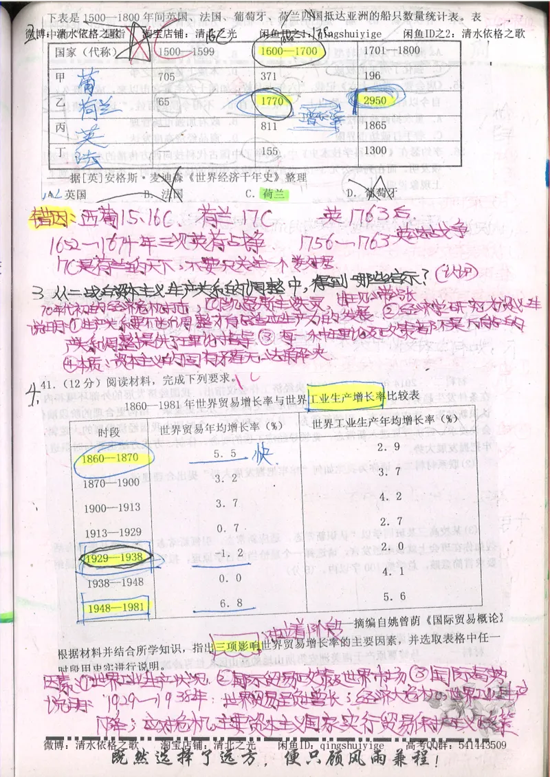2.衡水中学高考积累与改错_文综（第2本）_208页_高中衡水学霸笔记_高中全部赠品_错题集高中九科_文综积累与改错