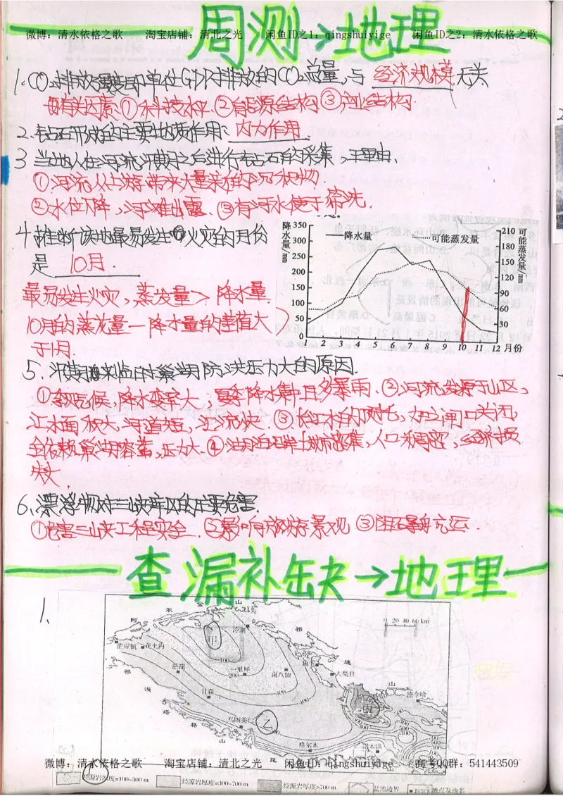 2.衡水中学高考积累与改错_文综（第2本）_208页_高中衡水学霸笔记_高中全部赠品_错题集高中九科_文综积累与改错