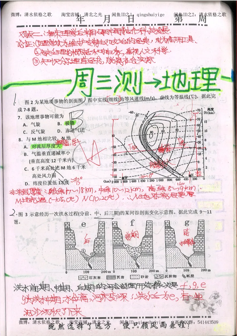 2.衡水中学高考积累与改错_文综（第2本）_208页_高中衡水学霸笔记_高中全部赠品_错题集高中九科_文综积累与改错