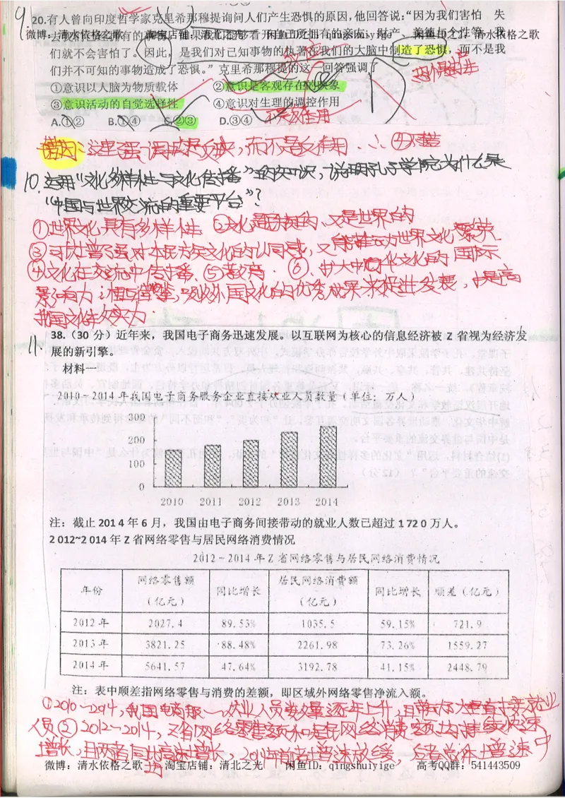 2.衡水中学高考积累与改错_文综（第2本）_208页_高中衡水学霸笔记_高中全部赠品_错题集高中九科_文综积累与改错