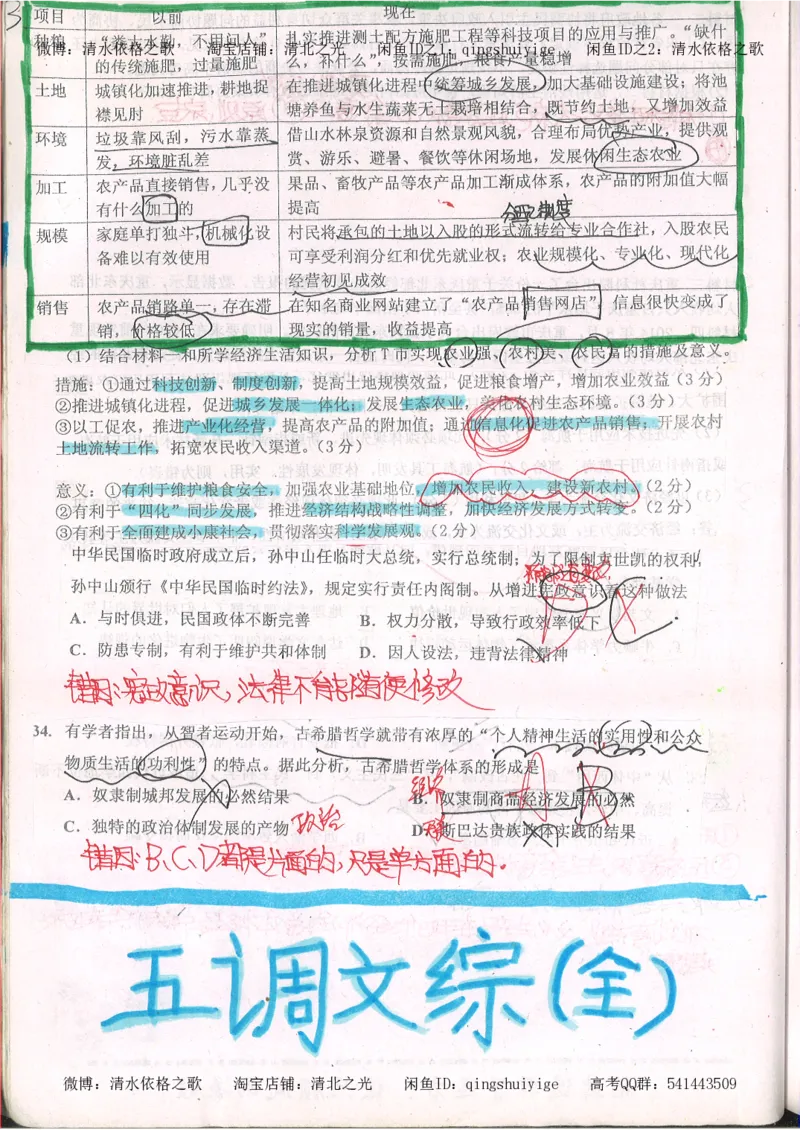 2.衡水中学高考积累与改错_文综（第2本）_208页_高中衡水学霸笔记_高中全部赠品_错题集高中九科_文综积累与改错