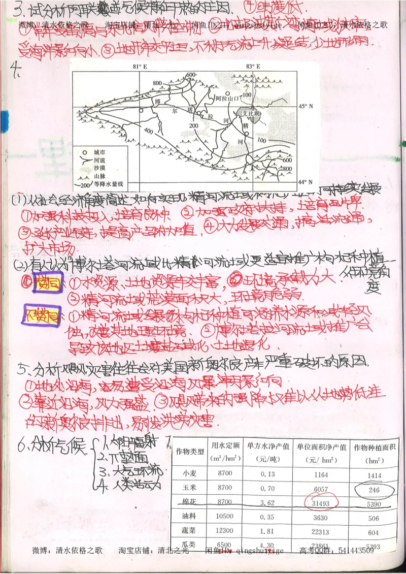 2.衡水中学高考积累与改错_文综（第2本）_208页_高中衡水学霸笔记_高中全部赠品_错题集高中九科_文综积累与改错