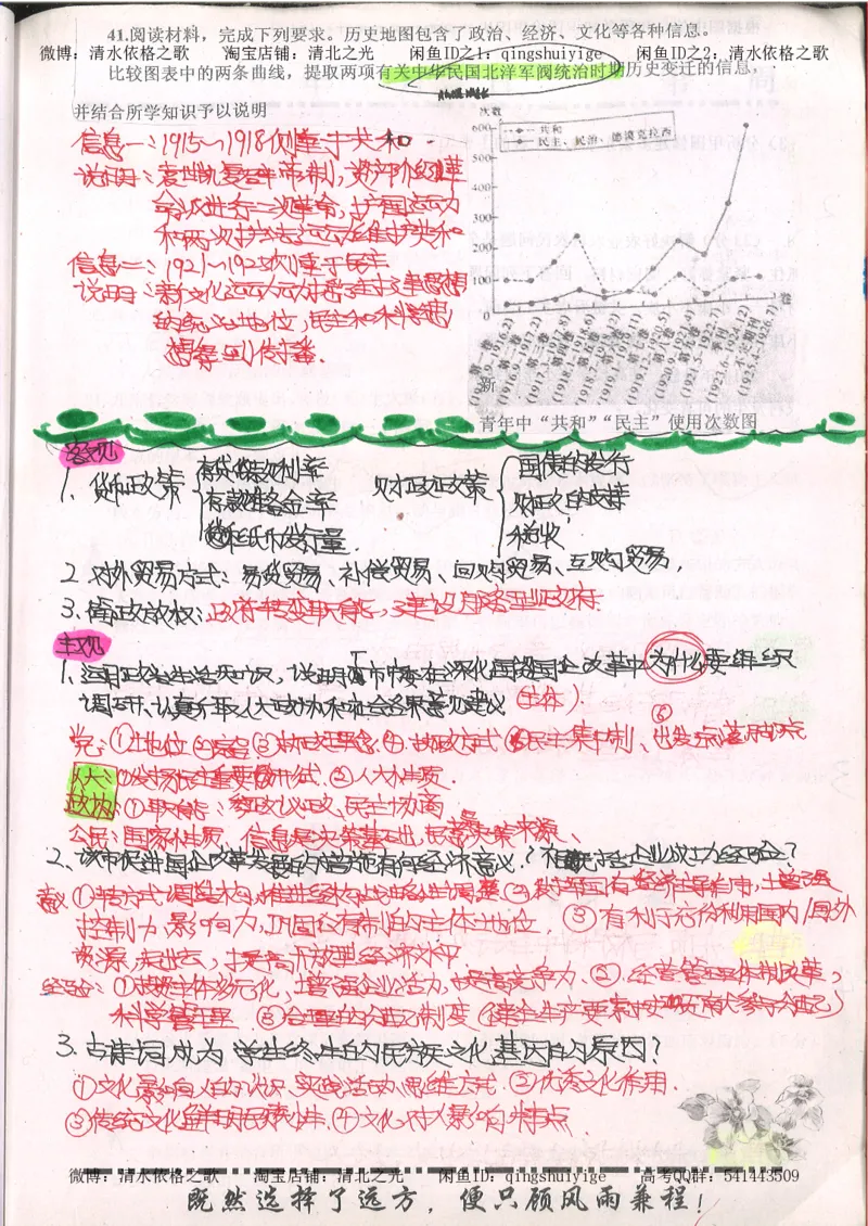 2.衡水中学高考积累与改错_文综（第2本）_208页_高中衡水学霸笔记_高中全部赠品_错题集高中九科_文综积累与改错