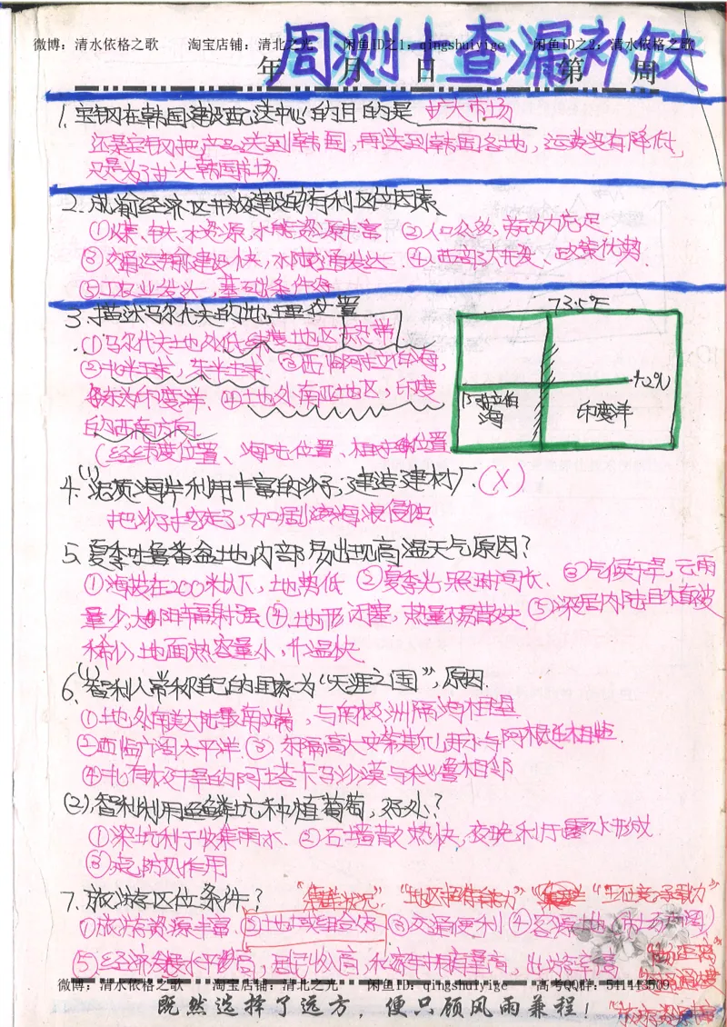 2.衡水中学高考积累与改错_文综（第2本）_208页_高中衡水学霸笔记_高中全部赠品_错题集高中九科_文综积累与改错