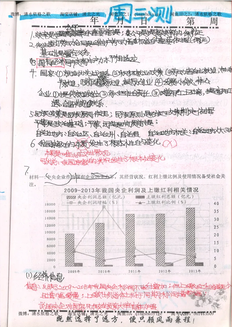 2.衡水中学高考积累与改错_文综（第2本）_208页_高中衡水学霸笔记_高中全部赠品_错题集高中九科_文综积累与改错
