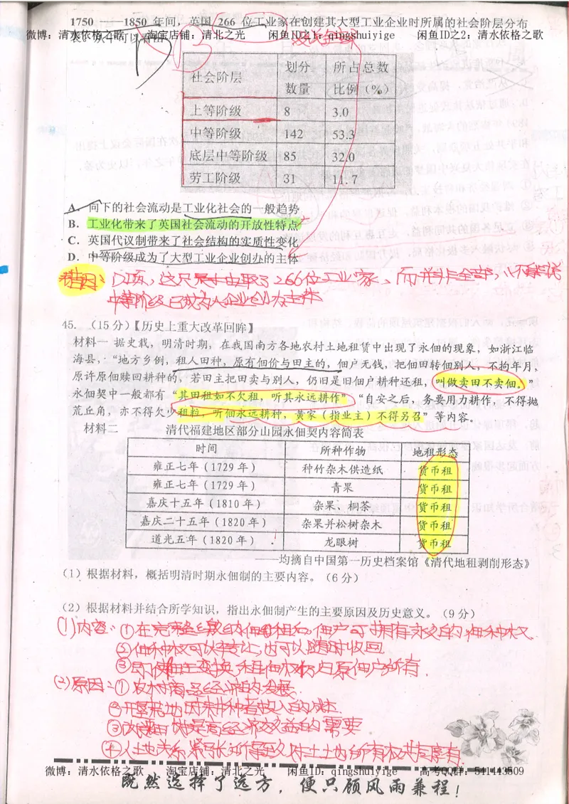 2.衡水中学高考积累与改错_文综（第2本）_208页_高中衡水学霸笔记_高中全部赠品_错题集高中九科_文综积累与改错