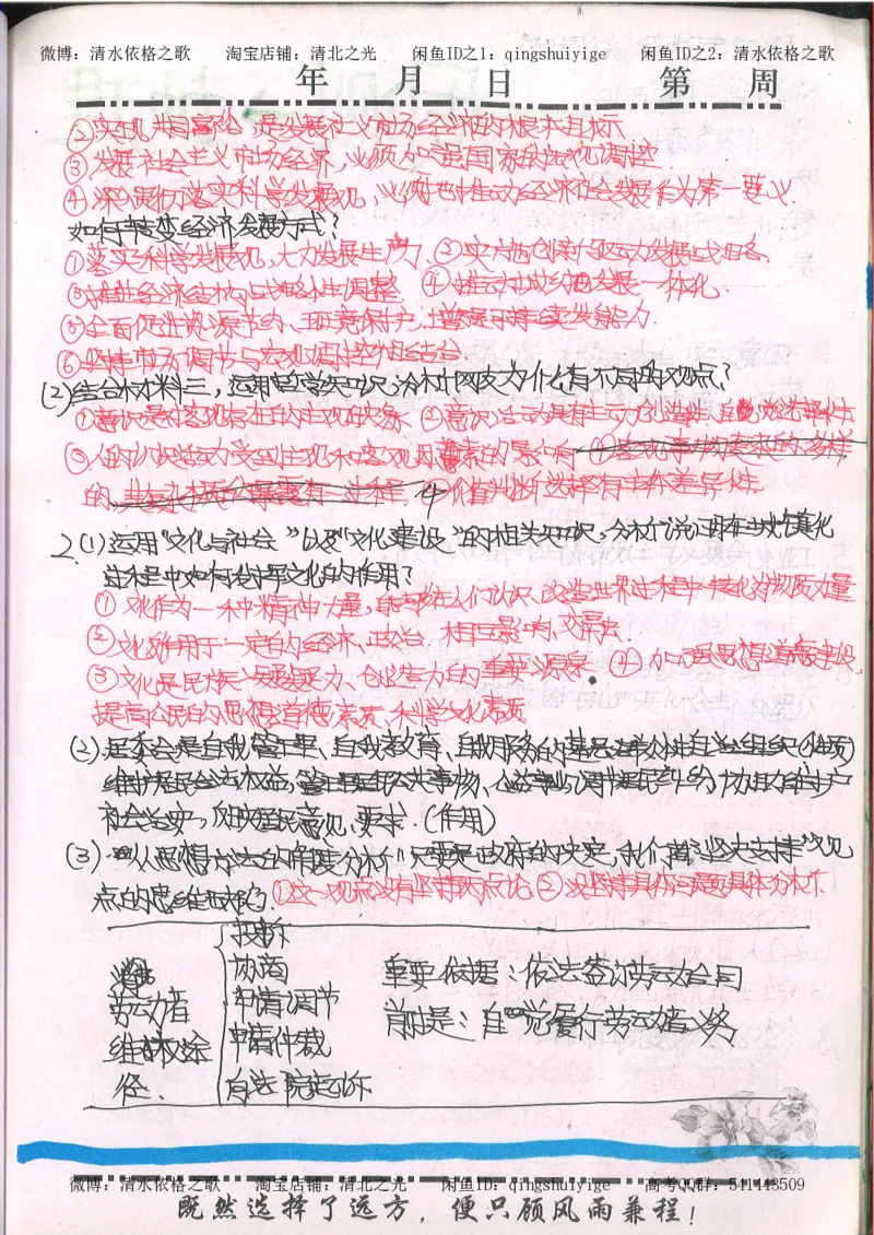 2.衡水中学高考积累与改错_文综（第2本）_208页_高中衡水学霸笔记_高中全部赠品_错题集高中九科_文综积累与改错