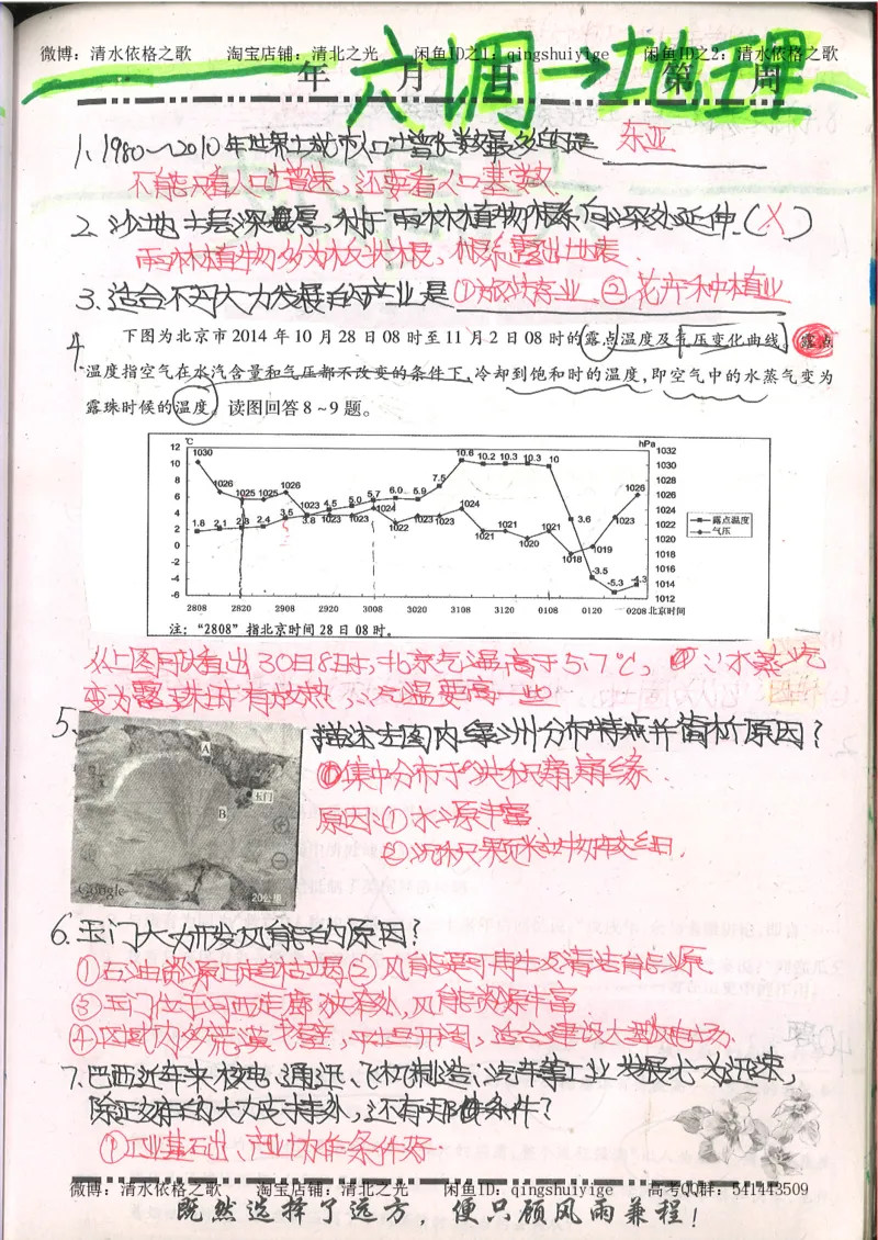 2.衡水中学高考积累与改错_文综（第2本）_208页_高中衡水学霸笔记_高中全部赠品_错题集高中九科_文综积累与改错