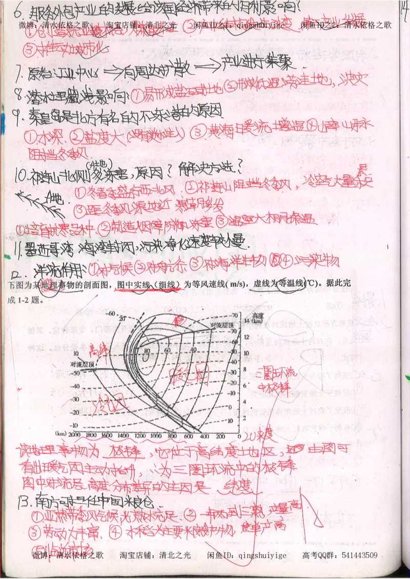 2.衡水中学高考积累与改错_文综（第2本）_208页_高中衡水学霸笔记_高中全部赠品_错题集高中九科_文综积累与改错