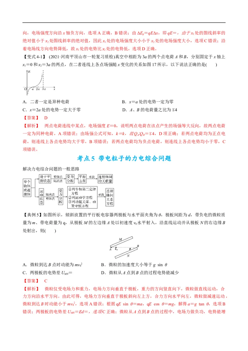 专题09：电场性质、带电粒子在电场中的运动（解析版）_4.2025物理总复习_赠品通用版（老高考）复习资料_二轮复习_2023年高考物理毕业班二轮热点题型归纳与变式演练（全国通用）