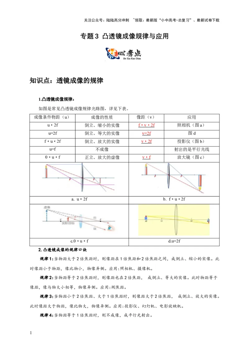 专题3凸透镜成像规律与应用（解析版）_02中考总复习（2026版更新中）_04-物理-中考总复习_2024年中考复习资料_二轮复习_2024年中考物理二轮专项复习核心考点讲解与必刷题型汇编