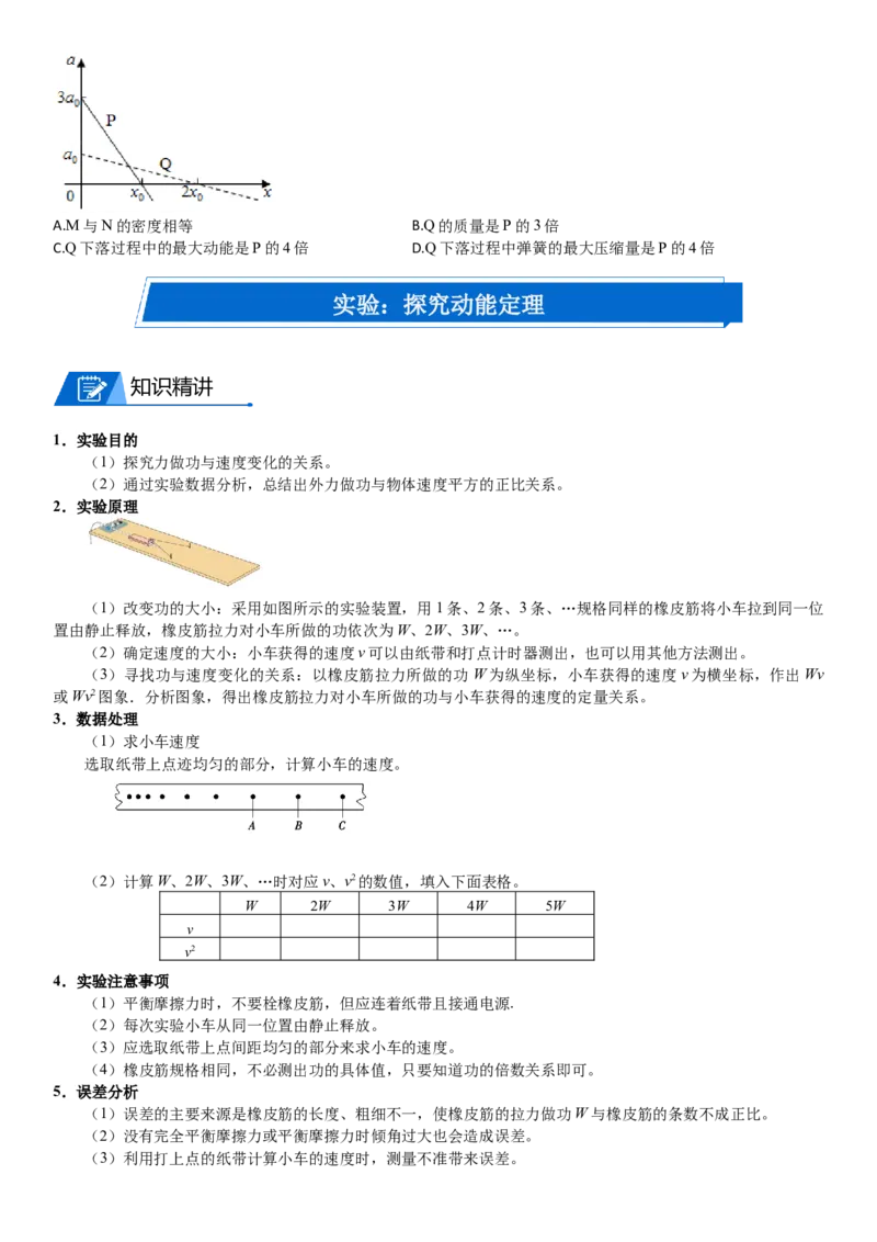 2023届新高考物理重点突破：第11讲动能定理_4.2025物理总复习_2023年新高复习资料_一轮复习_2023届高考物理一轮专题特训