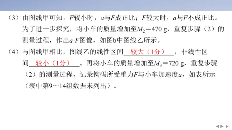 2025版高考物理二轮复习配套课件第三部分高考大题评分细则_4.2025物理总复习_2025年新高考资料_二轮复习_2025高考物理二轮复习配套课件