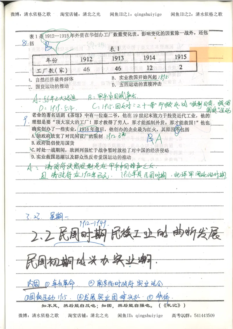 2.衡水中学高考积累与改错_高一历史（第2本）_94页_高中衡水学霸笔记_高中全部赠品_错题集高中九科_历史积累与改错