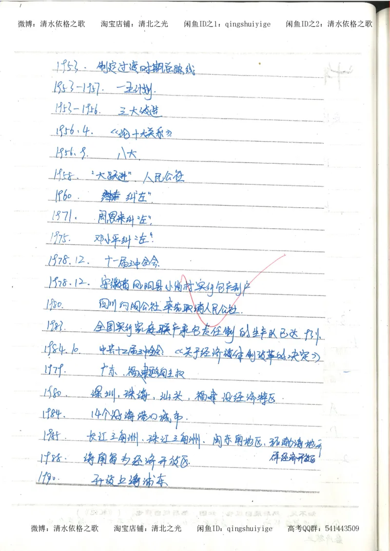 2.衡水中学高考积累与改错_高一历史（第2本）_94页_高中衡水学霸笔记_高中全部赠品_错题集高中九科_历史积累与改错