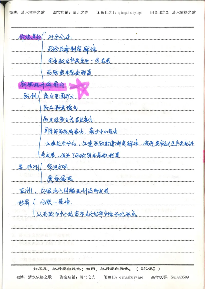 2.衡水中学高考积累与改错_高一历史（第2本）_94页_高中衡水学霸笔记_高中全部赠品_错题集高中九科_历史积累与改错