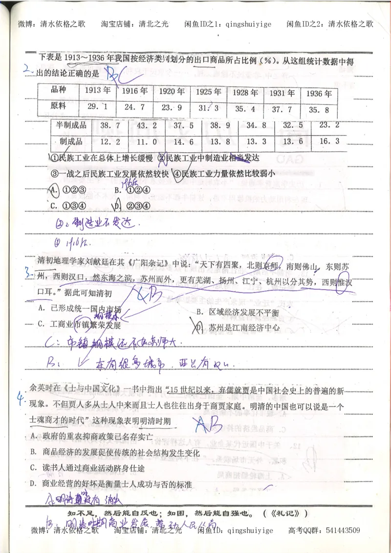 2.衡水中学高考积累与改错_高一历史（第2本）_94页_高中衡水学霸笔记_高中全部赠品_错题集高中九科_历史积累与改错