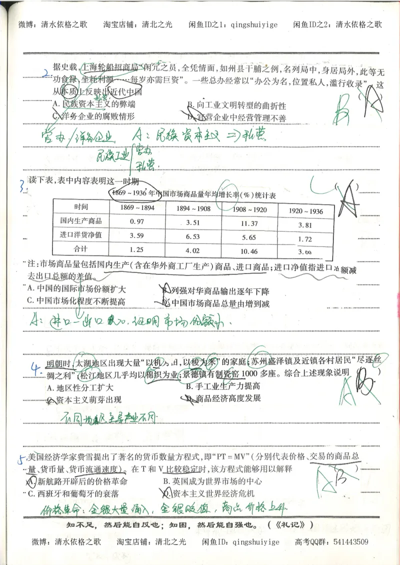 2.衡水中学高考积累与改错_高一历史（第2本）_94页_高中衡水学霸笔记_高中全部赠品_错题集高中九科_历史积累与改错