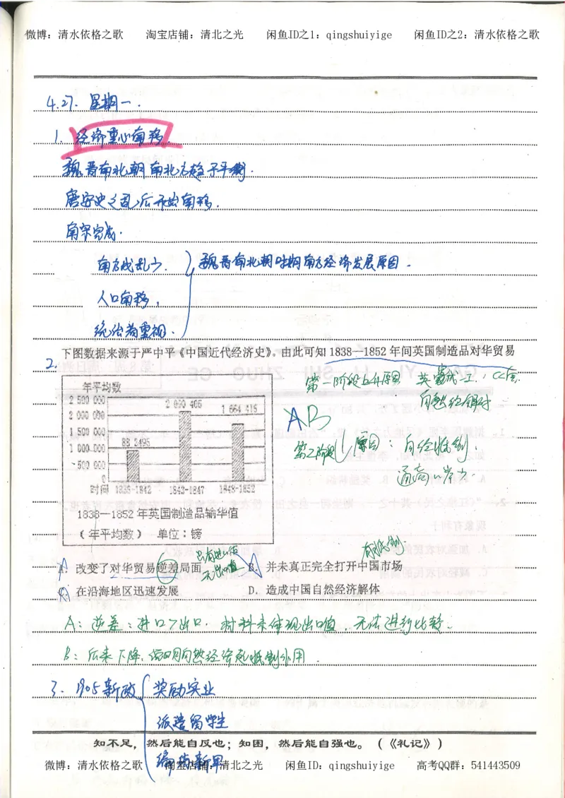 2.衡水中学高考积累与改错_高一历史（第2本）_94页_高中衡水学霸笔记_高中全部赠品_错题集高中九科_历史积累与改错
