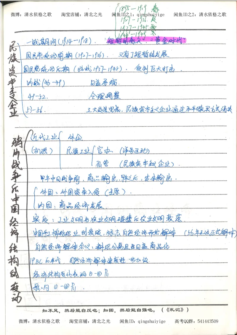 2.衡水中学高考积累与改错_高一历史（第2本）_94页_高中衡水学霸笔记_高中全部赠品_错题集高中九科_历史积累与改错