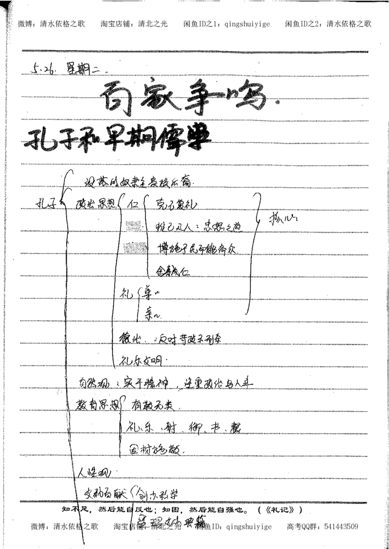 2.衡水中学高考积累与改错_高一历史（第2本）_94页_高中衡水学霸笔记_高中全部赠品_错题集高中九科_历史积累与改错