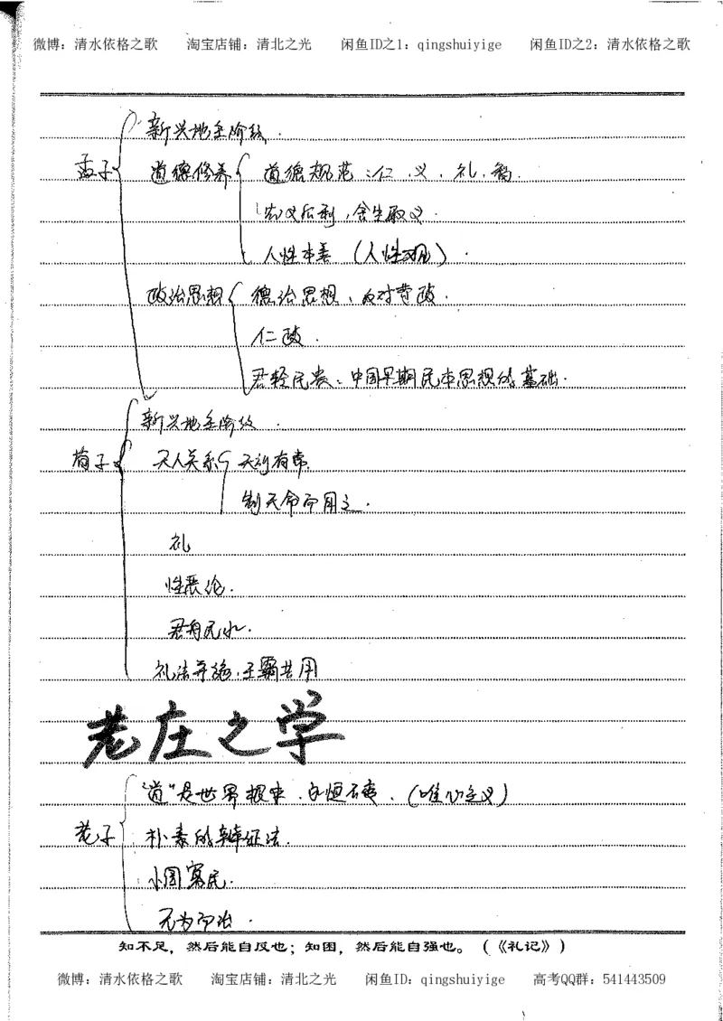 2.衡水中学高考积累与改错_高一历史（第2本）_94页_高中衡水学霸笔记_高中全部赠品_错题集高中九科_历史积累与改错