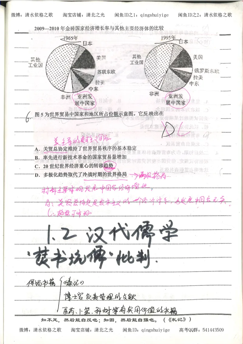 2.衡水中学高考积累与改错_高一历史（第2本）_94页_高中衡水学霸笔记_高中全部赠品_错题集高中九科_历史积累与改错