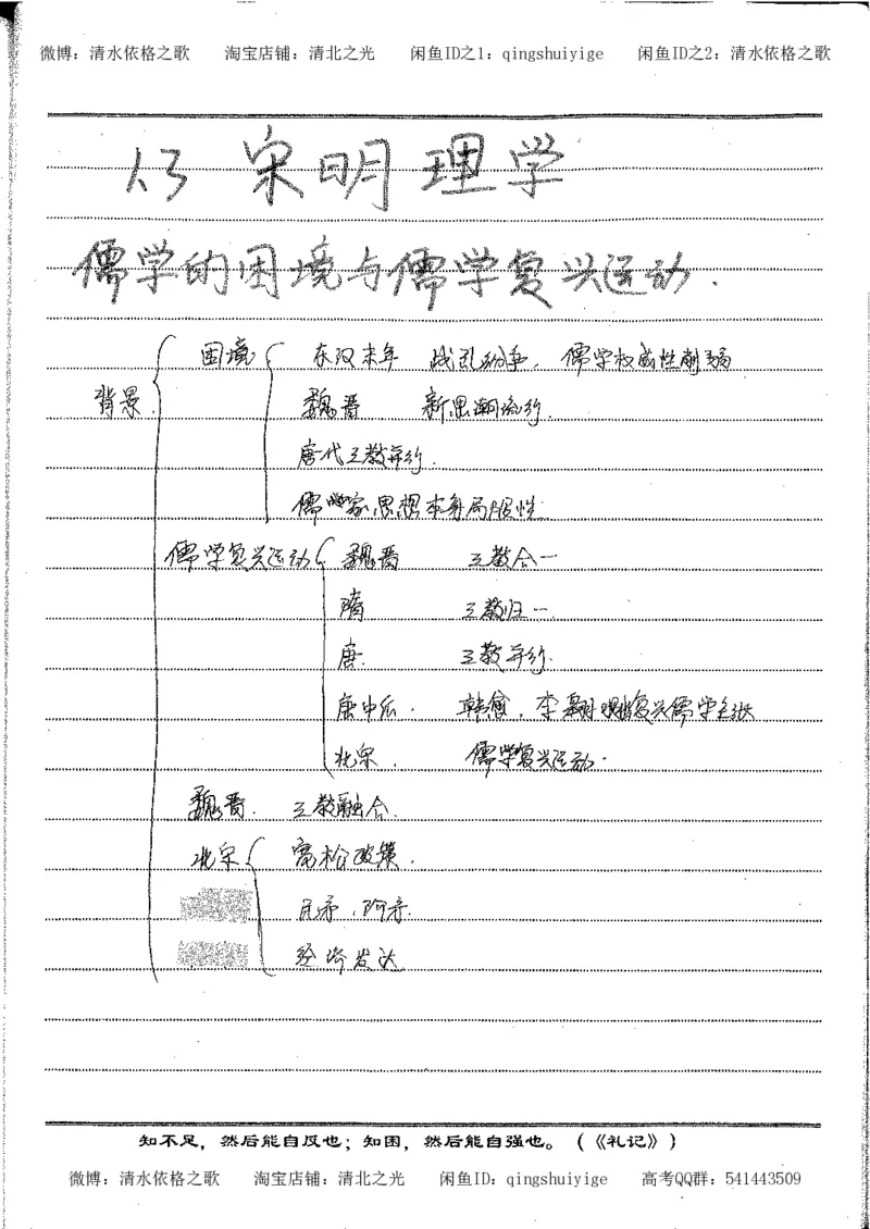 2.衡水中学高考积累与改错_高一历史（第2本）_94页_高中衡水学霸笔记_高中全部赠品_错题集高中九科_历史积累与改错