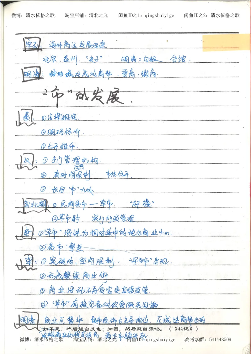 2.衡水中学高考积累与改错_高一历史（第2本）_94页_高中衡水学霸笔记_高中全部赠品_错题集高中九科_历史积累与改错