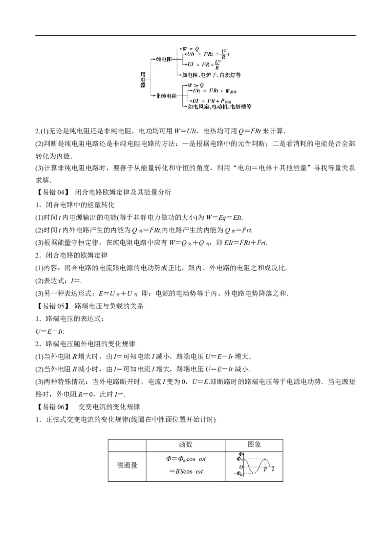 专题11：直流电路和交流电路（原卷版）_4.2025物理总复习_赠品通用版（老高考）复习资料_二轮复习_2023年高考物理毕业班二轮热点题型归纳与变式演练（全国通用）