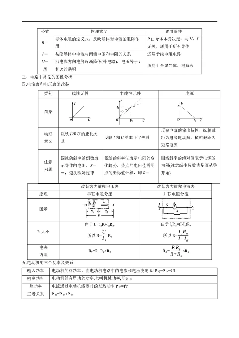 专题11：直流电路和交流电路（原卷版）_4.2025物理总复习_赠品通用版（老高考）复习资料_二轮复习_2023年高考物理毕业班二轮热点题型归纳与变式演练（全国通用）