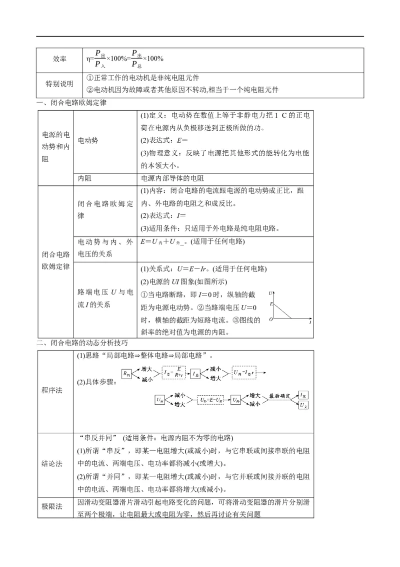 专题11：直流电路和交流电路（原卷版）_4.2025物理总复习_赠品通用版（老高考）复习资料_二轮复习_2023年高考物理毕业班二轮热点题型归纳与变式演练（全国通用）