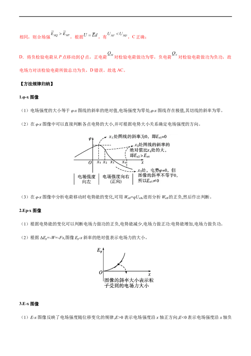 专题07电场带电粒子在电场中的运动（精讲）_4.2025物理总复习_赠品通用版（老高考）复习资料_二轮复习_2023年高考物理二轮复习讲练测（全国通用）