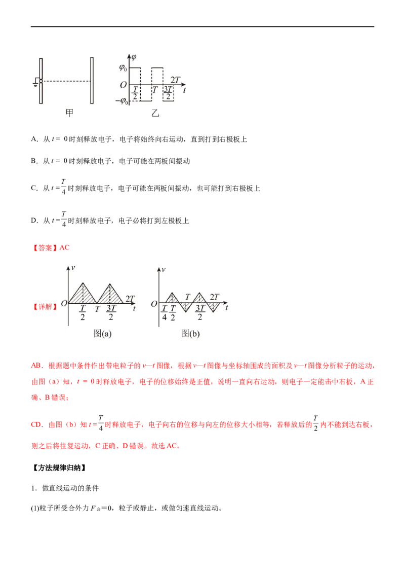 专题07电场带电粒子在电场中的运动（精讲）_4.2025物理总复习_赠品通用版（老高考）复习资料_二轮复习_2023年高考物理二轮复习讲练测（全国通用）