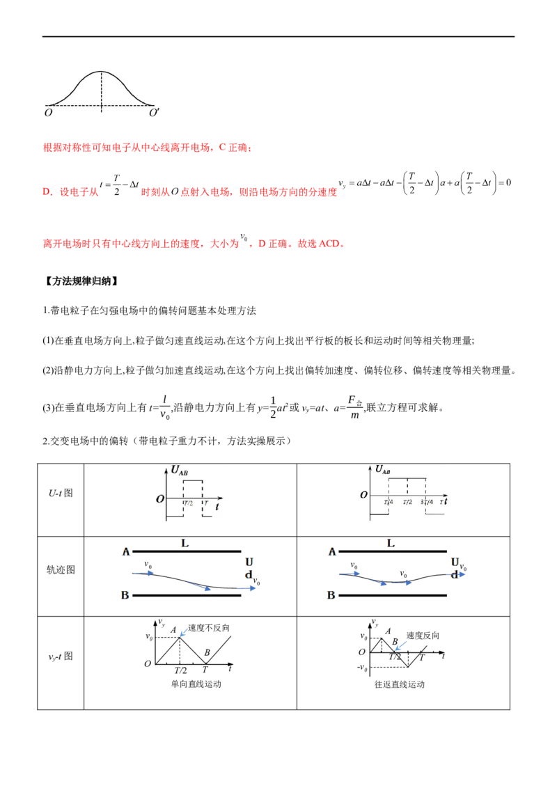 专题07电场带电粒子在电场中的运动（精讲）_4.2025物理总复习_赠品通用版（老高考）复习资料_二轮复习_2023年高考物理二轮复习讲练测（全国通用）