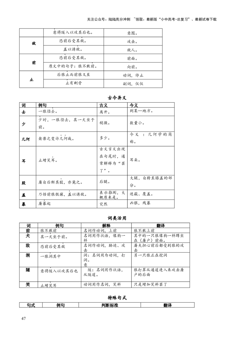 专题33七上文言文知识梳理（1份思维导图+每课梳理+文言现象梳理+文言文易错易混突破4法）（原卷版）_02中考总复习（2026版更新中）_01-语文-中考总复习_2025年中考资料
