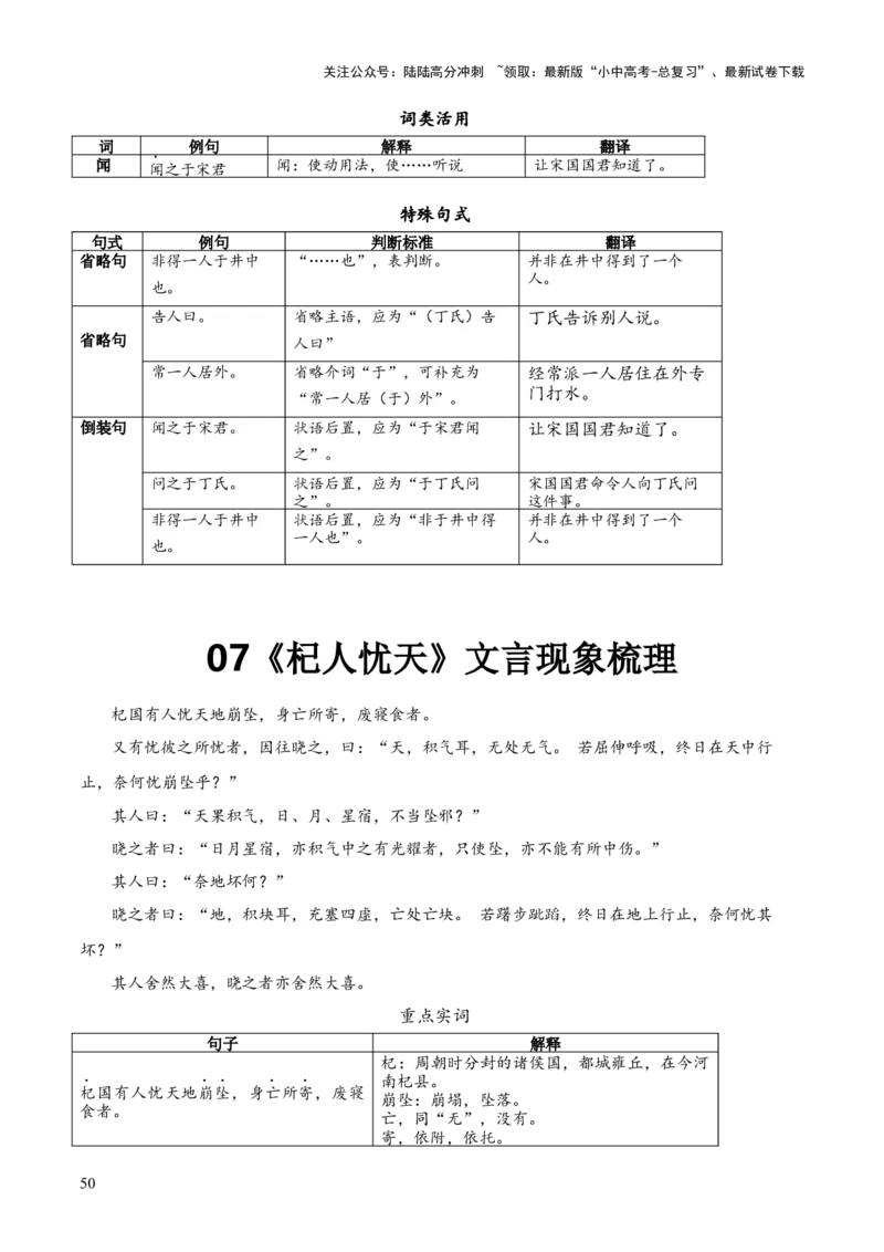 专题33七上文言文知识梳理（1份思维导图+每课梳理+文言现象梳理+文言文易错易混突破4法）（原卷版）_02中考总复习（2026版更新中）_01-语文-中考总复习_2025年中考资料