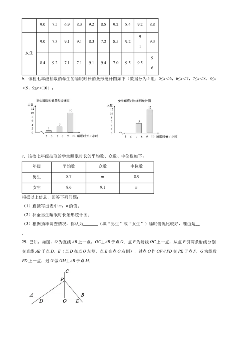 精品解析：北京市顺义区2021-2022学年七年级下学期期末数学试题（原卷版）(1)_北京初中期末题_C605-京七八九_B京市数学七八九_北京7下数学_2021-2022