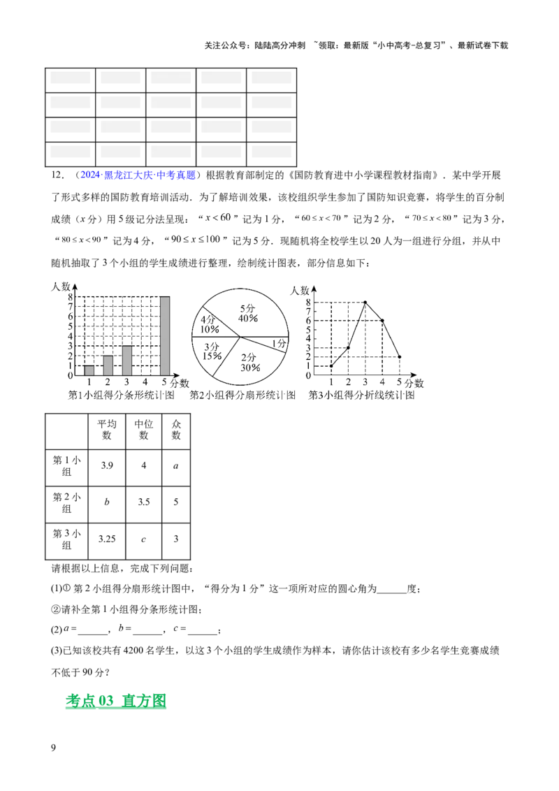 专题23统计（全国通用）（原卷版）_02中考总复习（2026版更新中）_02-数学-中考总复习_2026年中考复习（更新中）_好题汇编三年（2023-2025）中考数学真题分类汇编（全国通用）