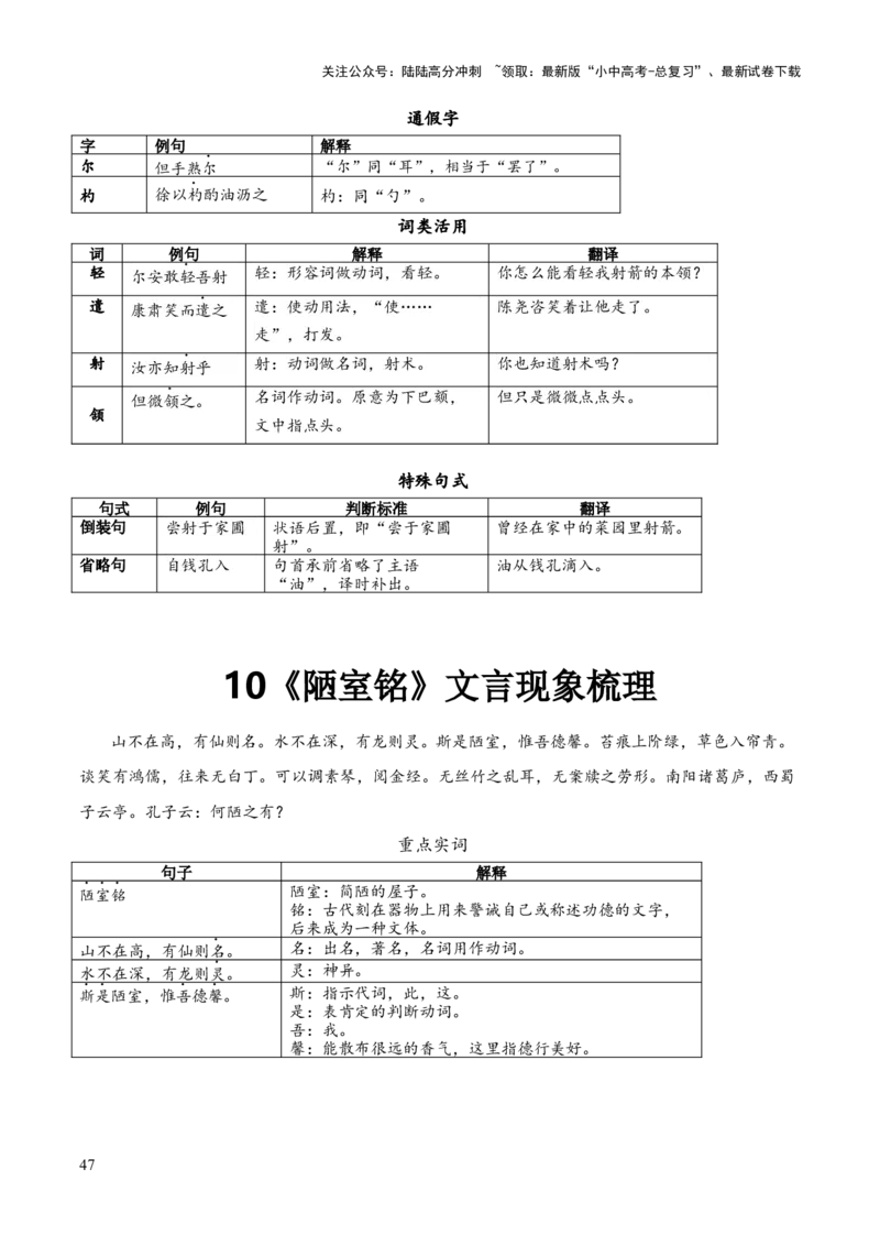 专题34七下文言文知识梳理（1份思维导图+每课梳理+文言现象梳理+文言文学习5难突破法）（解析版）_02中考总复习（2026版更新中）_01-语文-中考总复习_2025年中考资料